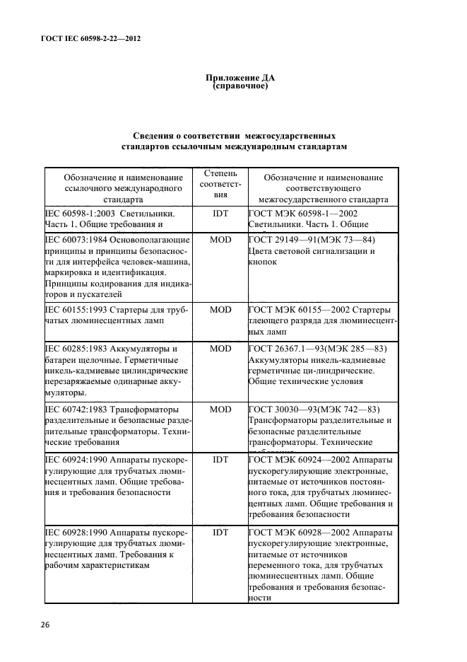  IEC 60598-2-22-2012