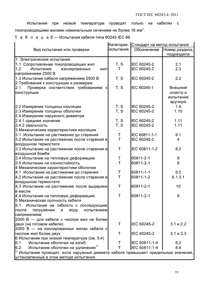  IEC 60245-4-2011