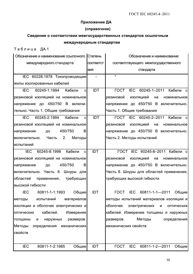  IEC 60245-4-2011