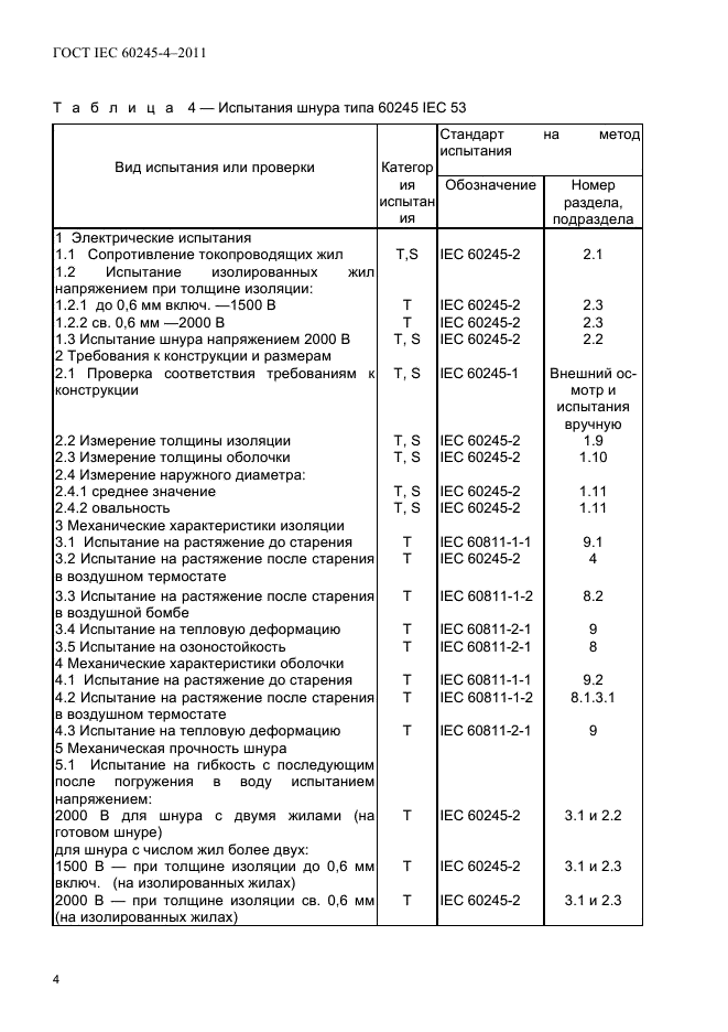  IEC 60245-4-2011