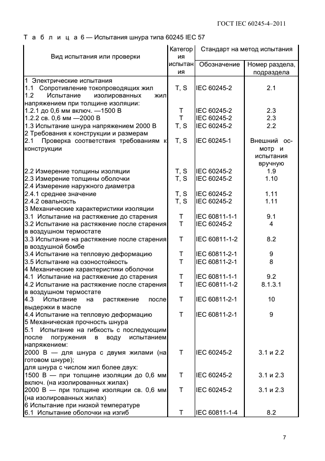  IEC 60245-4-2011