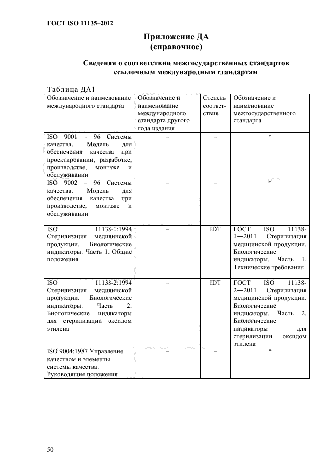  ISO 11135-2012