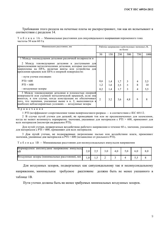  IEC 60924-2012