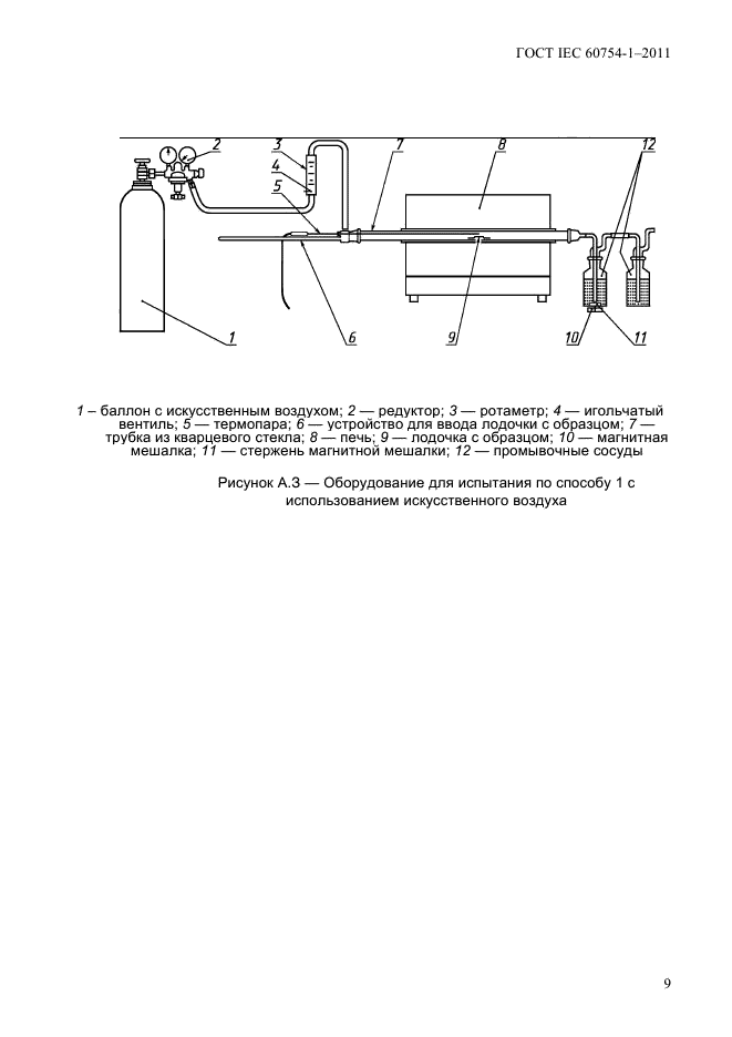  IEC 60754-1-2011