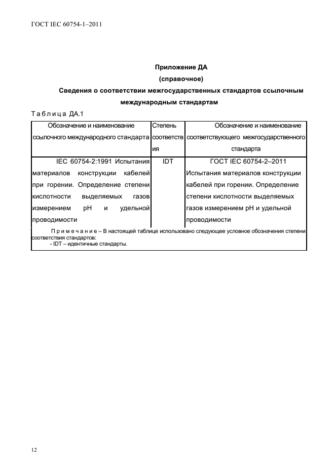  IEC 60754-1-2011