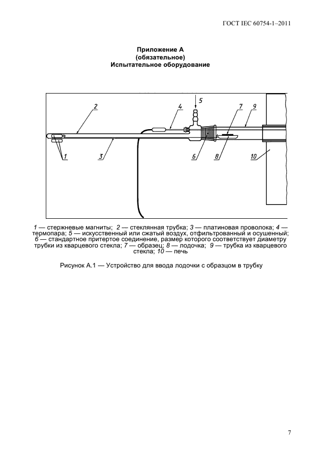  IEC 60754-1-2011