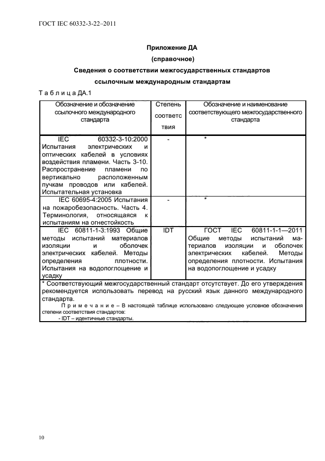  IEC 60332-3-22-2011