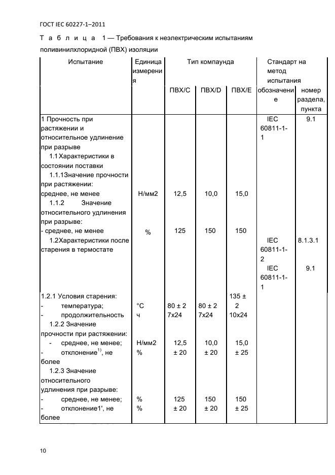  IEC 60227-1-2011