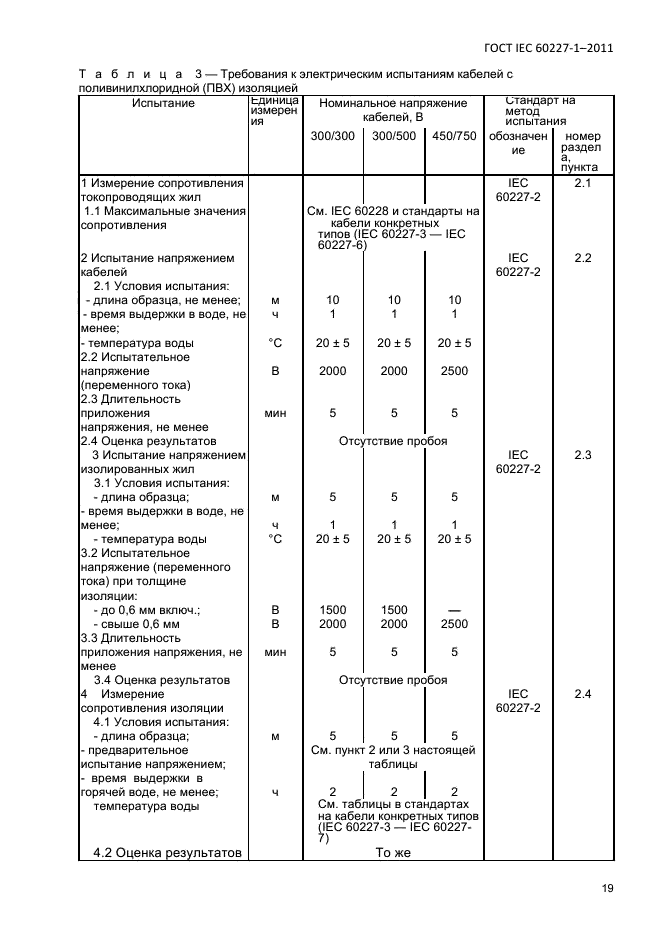  IEC 60227-1-2011