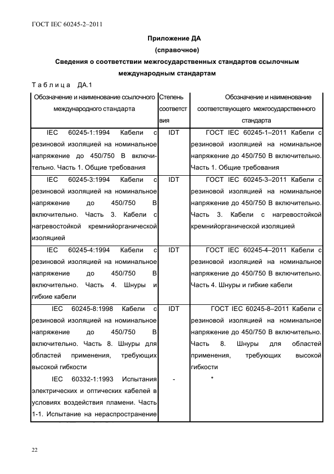  IEC 60245-2-2011