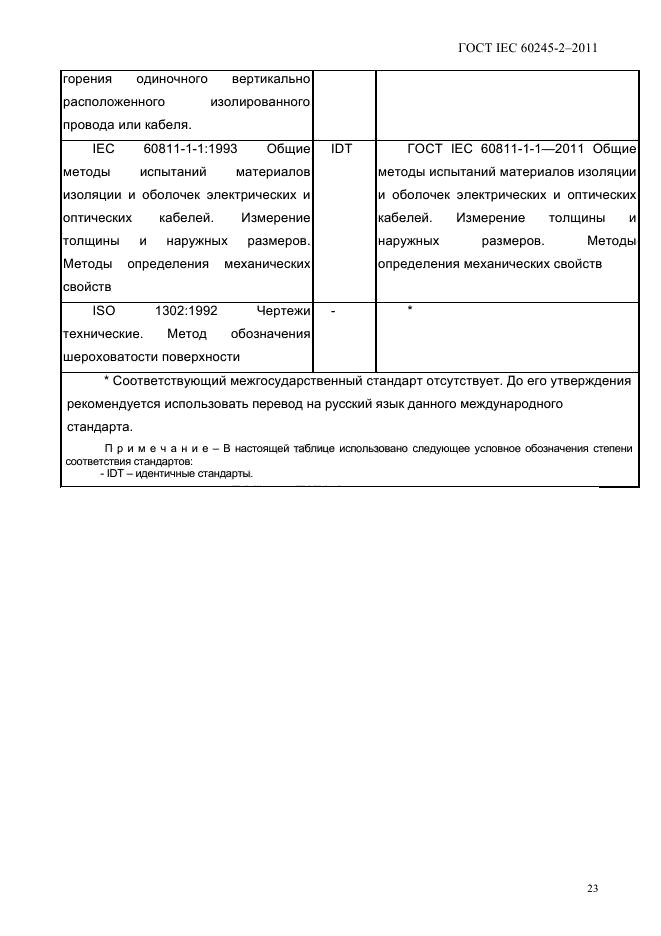  IEC 60245-2-2011