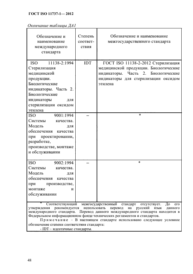  ISO 11737-1-2012