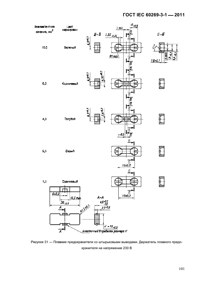  IEC 60269-3-1-2011