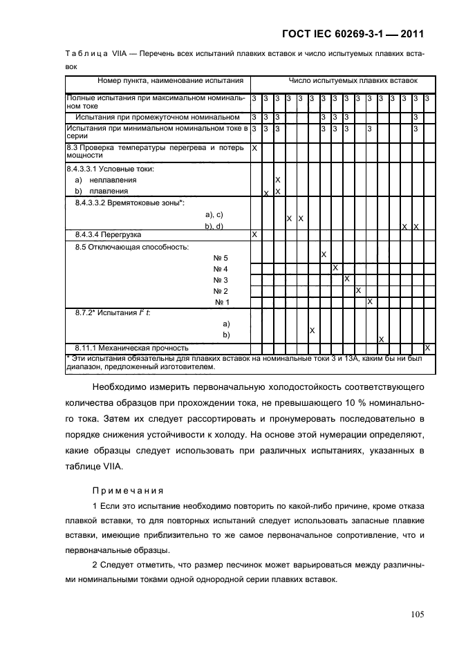  IEC 60269-3-1-2011