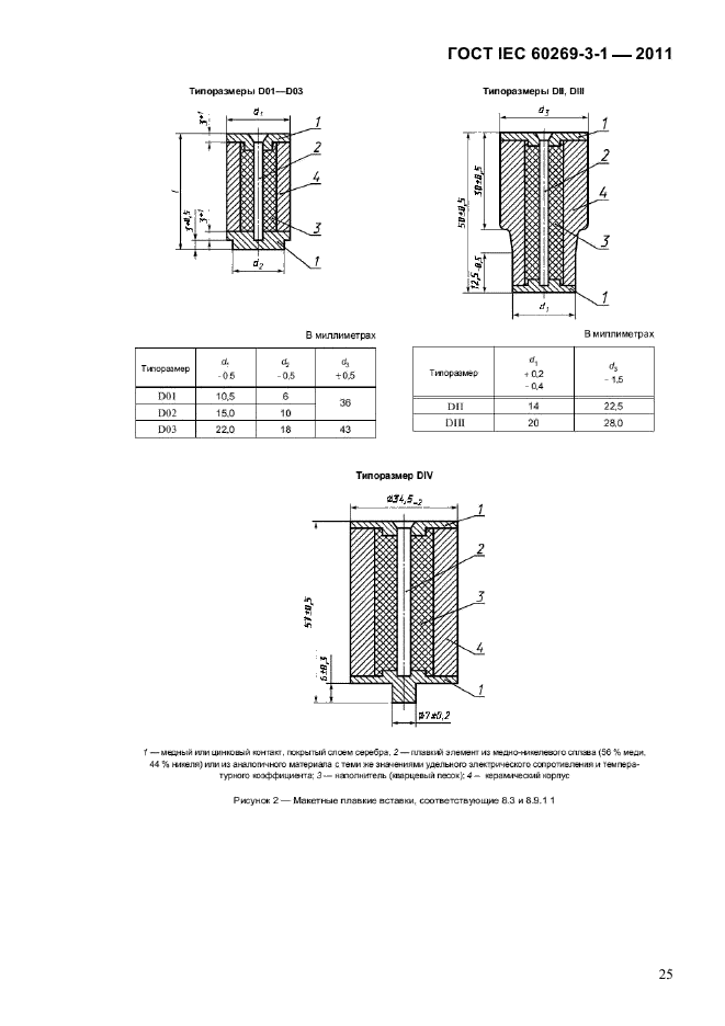  IEC 60269-3-1-2011