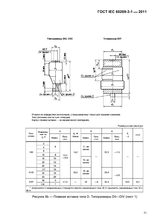  IEC 60269-3-1-2011