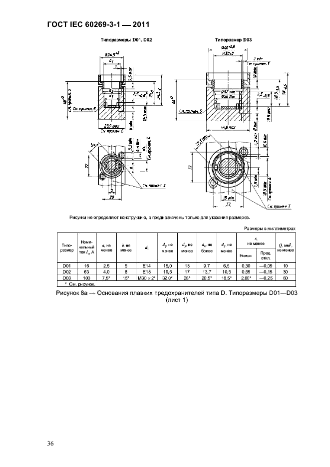  IEC 60269-3-1-2011