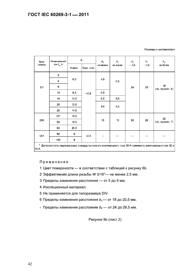  IEC 60269-3-1-2011