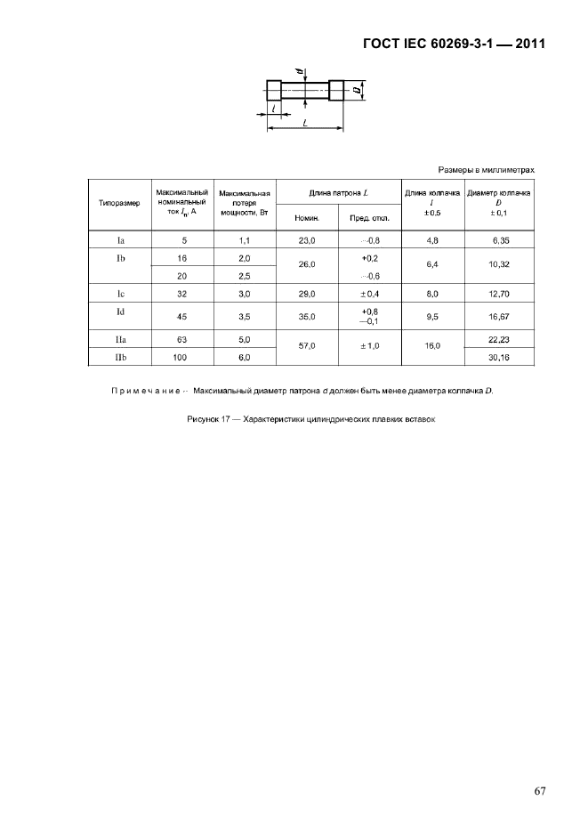  IEC 60269-3-1-2011