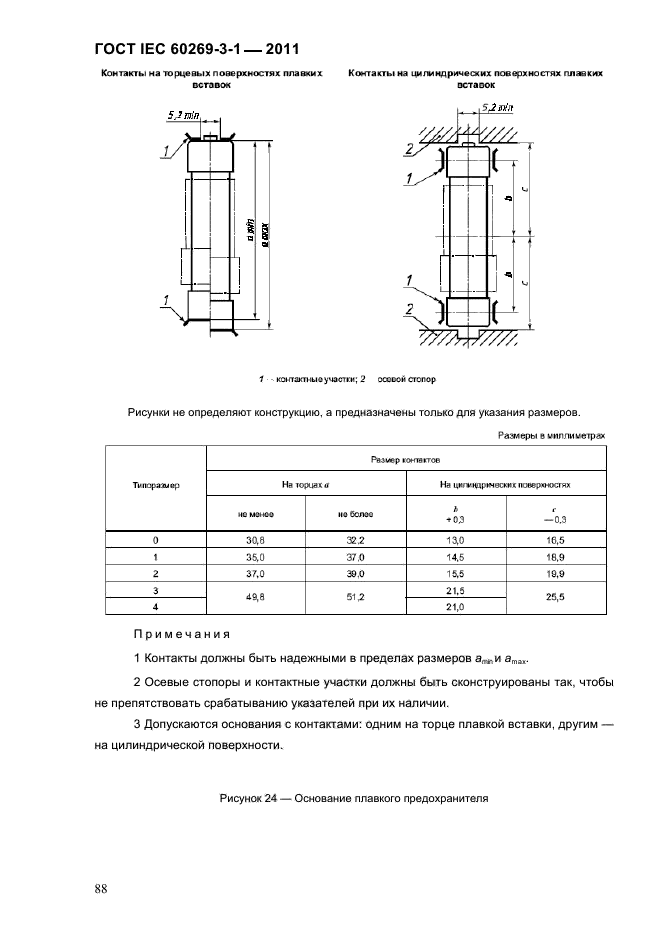  IEC 60269-3-1-2011