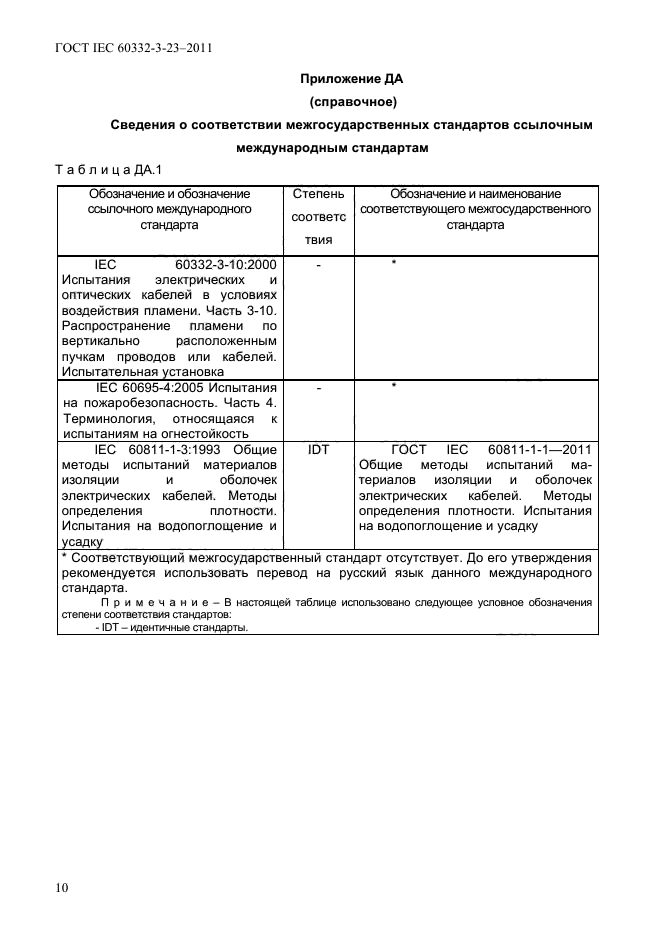  IEC 60332-3-23-2011