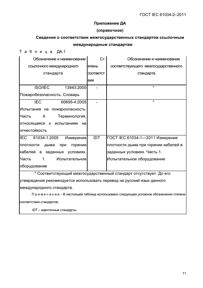  IEC 61034-2-2011