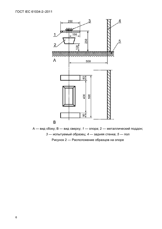  IEC 61034-2-2011