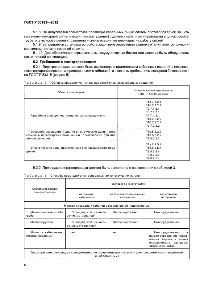   55183-2012