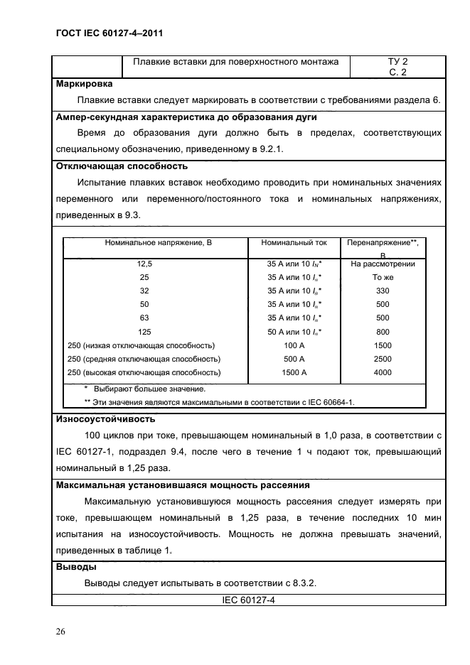  IEC 60127-4-2011