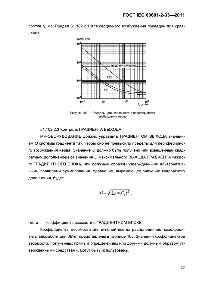  IEC 60601-2-33-2011