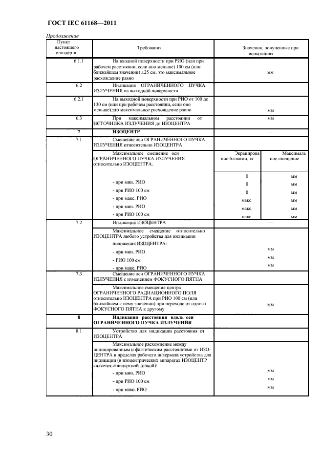  IEC 61168-2011