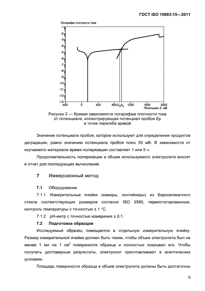  ISO 10993-15-2011