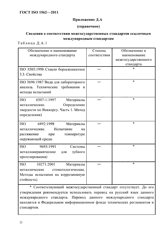  ISO 1562-2011