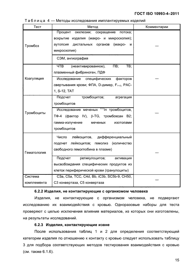  ISO 10993-4-2011