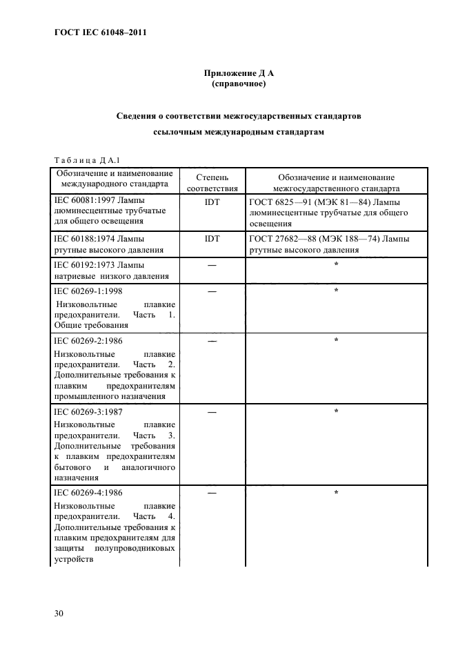  IEC 61048-2011