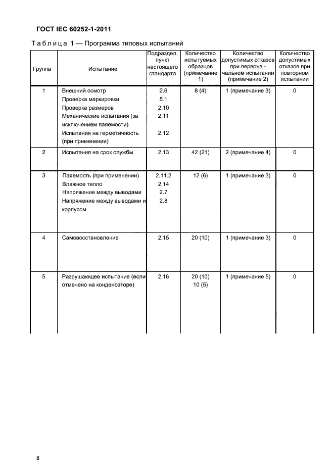  IEC 60252-1-2011