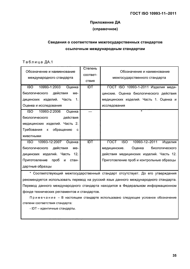  ISO 10993-11-2011