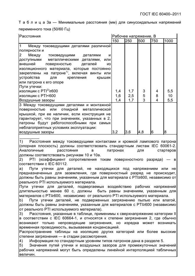  IEC 60400-2011