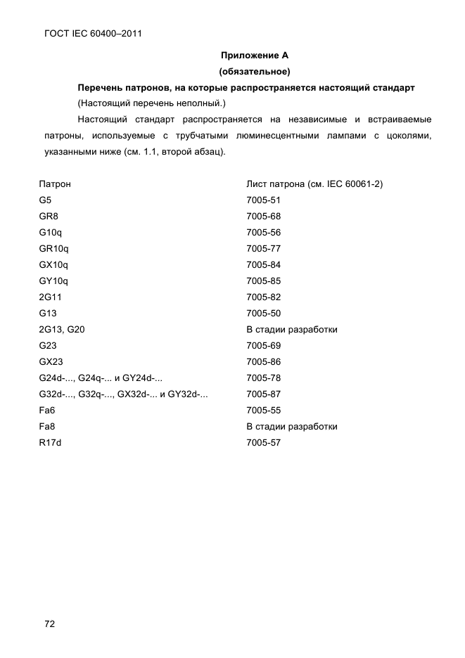  IEC 60400-2011