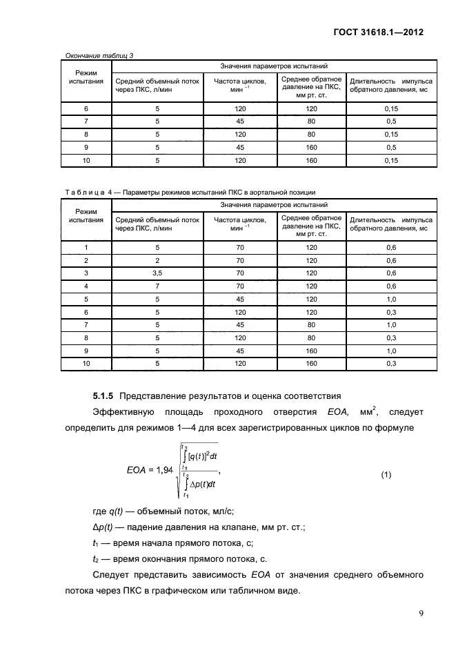  31618.1-2012