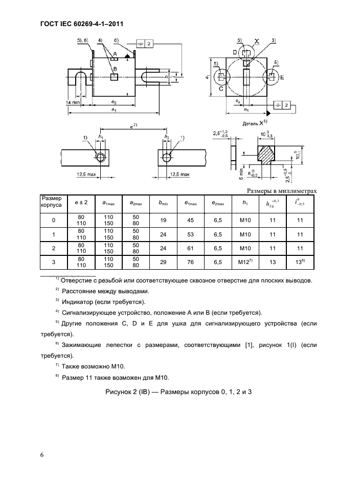  IEC 60269-4-1-2011