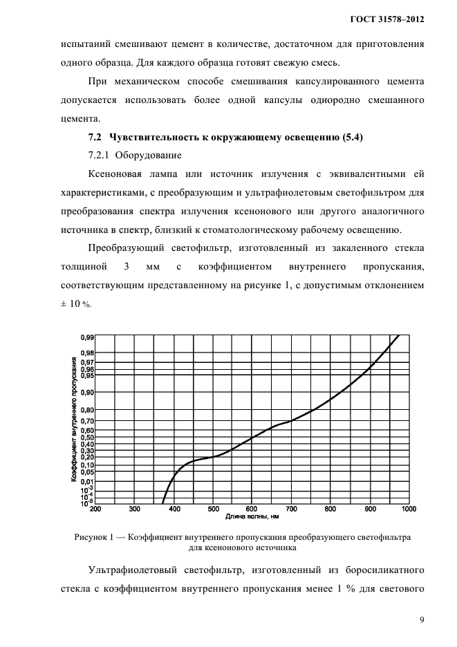  31578-2012