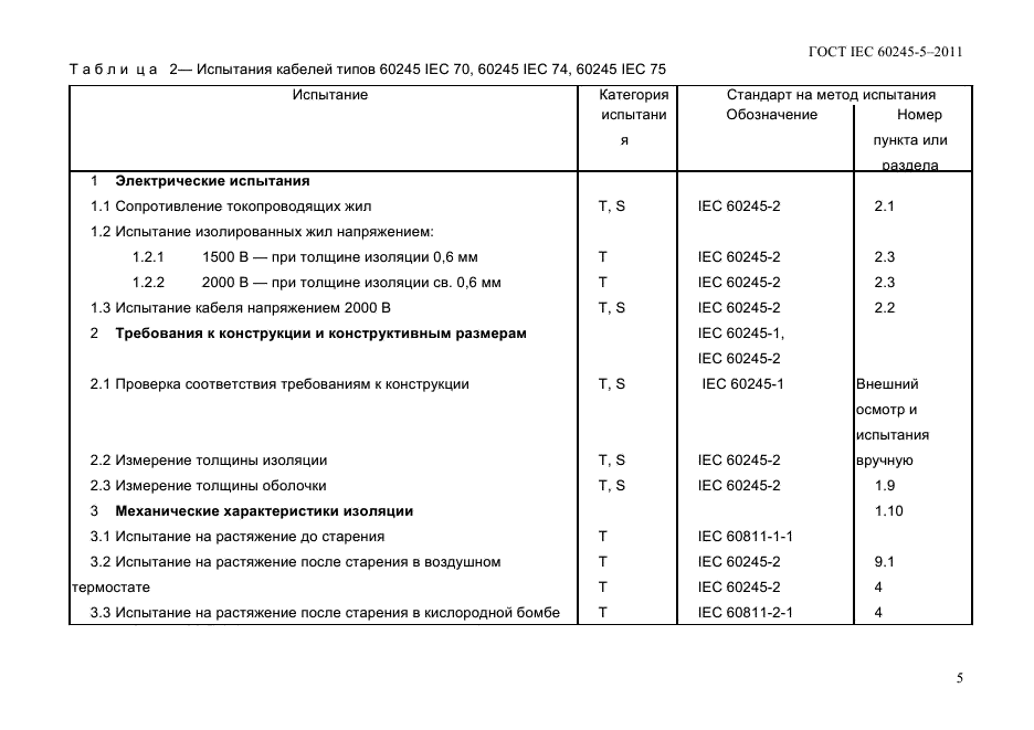  IEC 60245-5-2011