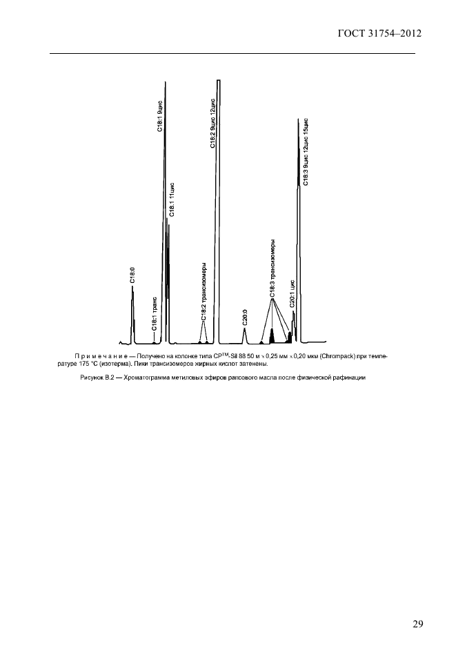  31754-2012