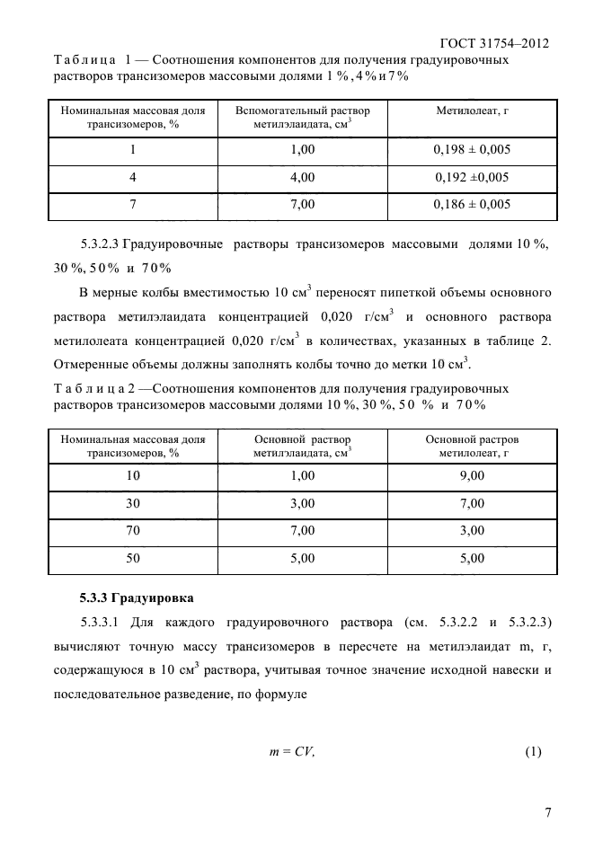  31754-2012