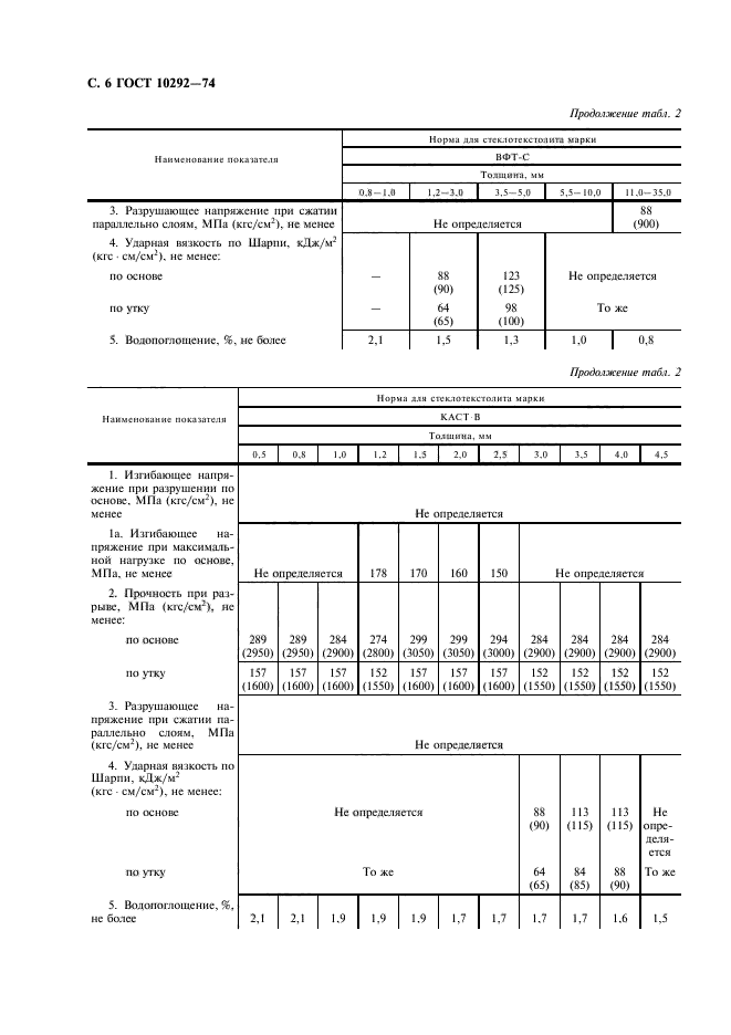  10292-74