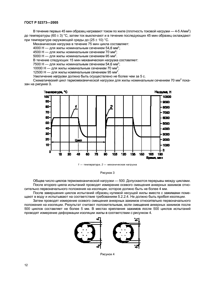   52373-2005