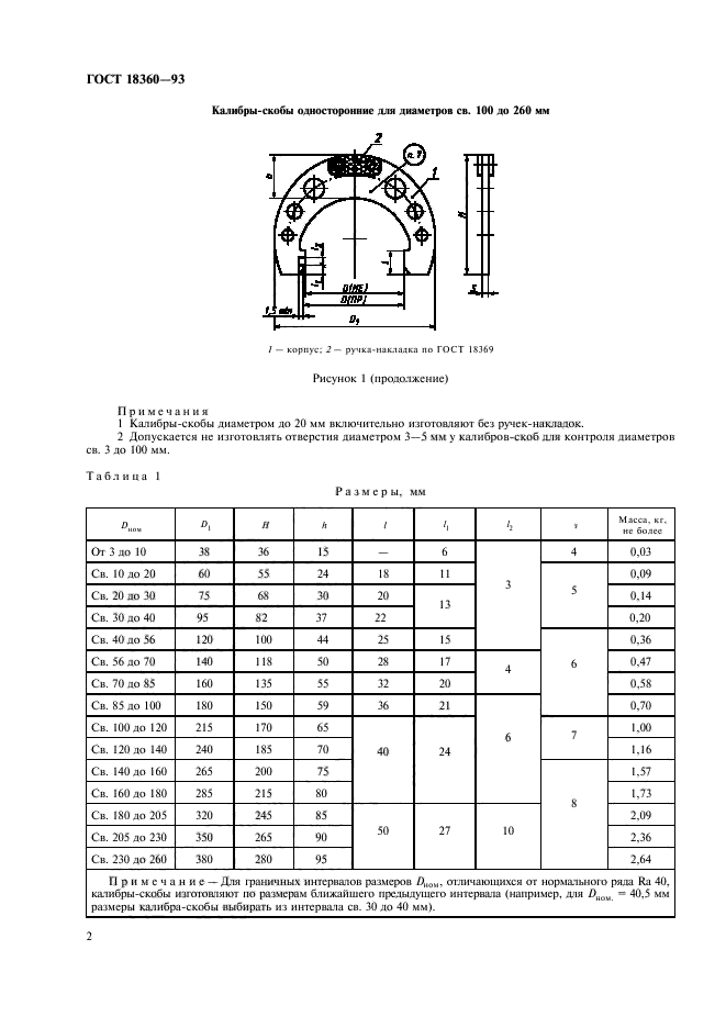  18360-93