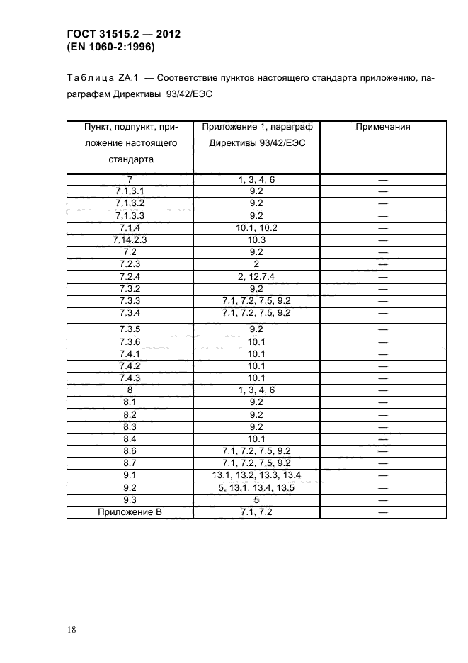  31515.2-2012