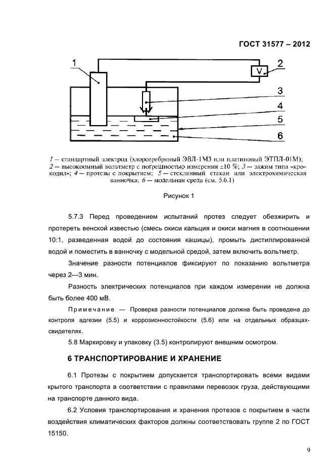  31577-2012